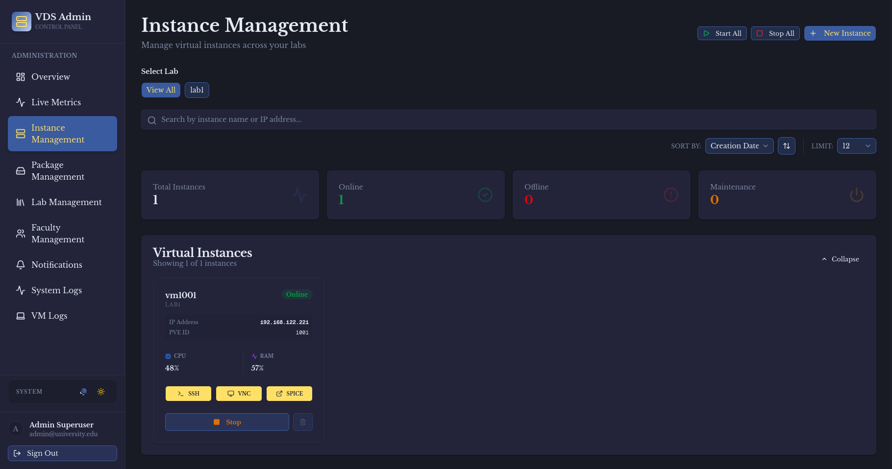 Instance Management Thumbnail
